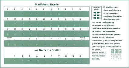 Spanish Braille Alphabet Cards - 35 Packet
